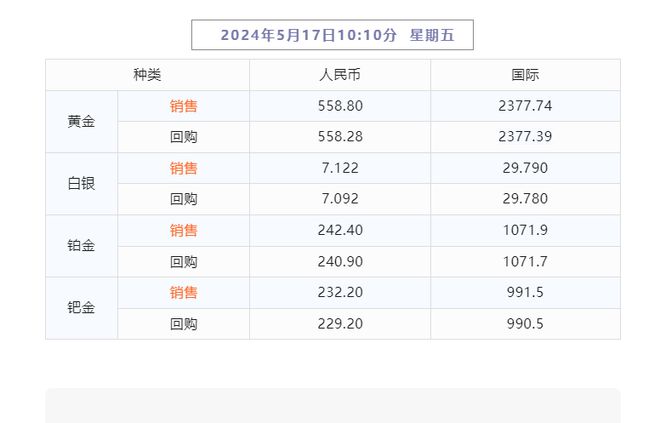 新澳门天天彩2024年全年资料_系统分析解释落实_黄金版G6.2.2