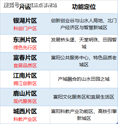 2024新澳今晚资料_最新正品解答落实_户外版P3.9.7