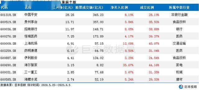 2024澳门特马今晚开奖结果出来_数据分析解释落实_高级版N7.7.1