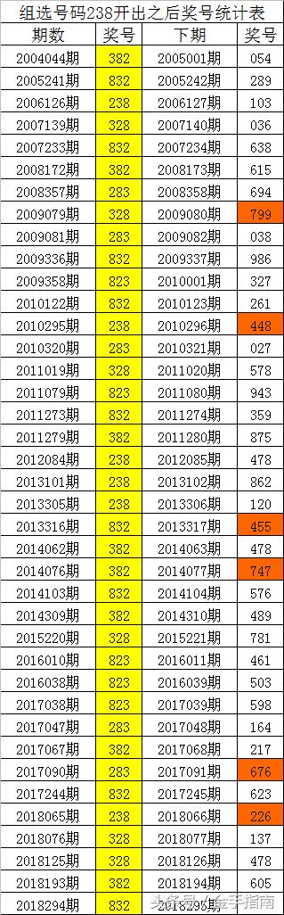 澳门最牛三肖三码中特的优势_科学研究解释落实_超值版R9.3.6