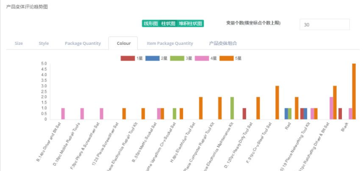 2024年香港正版资料免费大全精准_真实数据解释落实_工具版K4.4.623