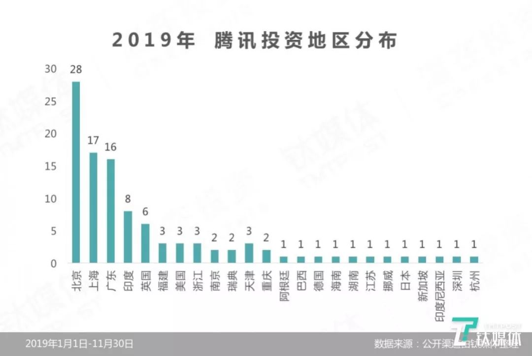 2024全年资料免费大全_权威分析解释落实_投资版P9.8.3