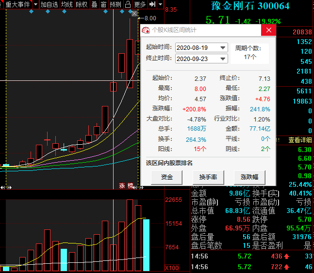 2024新澳精准资料免费提供_统计分析解释落实_影像版T9.7.316