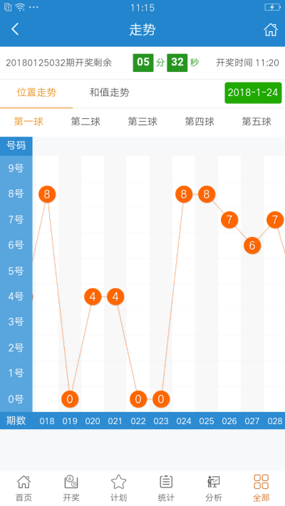 7777788888一肖一吗_决策资料解释落实_运动版O3.6.287