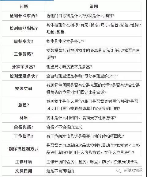 新澳门六开资料大全_科学数据解释落实_运动版K3.8.26