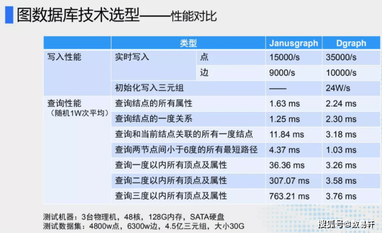 新奥开奖结果怎么查询的到_数据资料解释落实_经典版I2.3.552