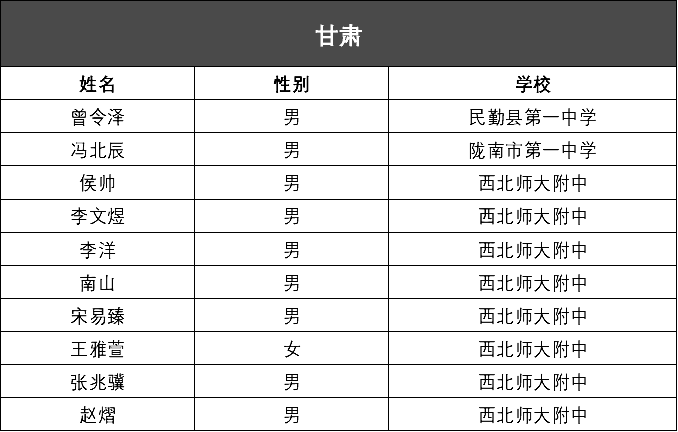 第1628页