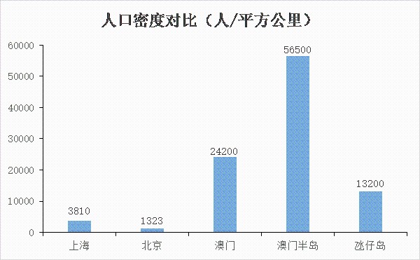 老澳门开奖结果2024开奖_深度分析解释落实_高级版L3.2.41