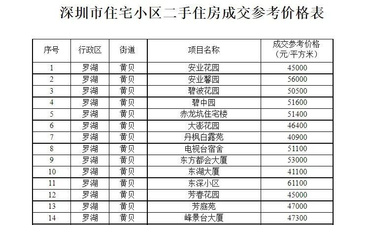 新彩六开奖结果资料查询表_未来趋势解释落实_旗舰版V9.4.7