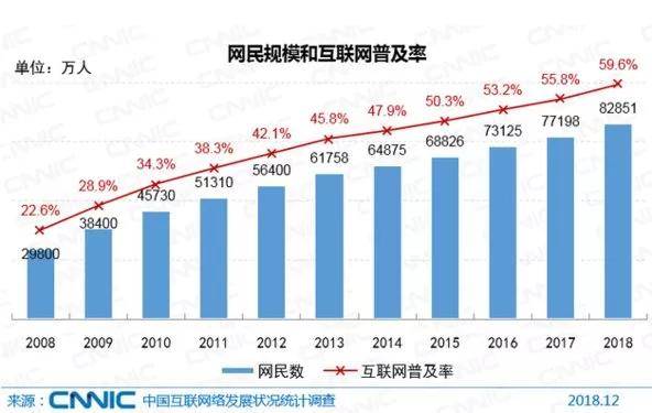 澳门一码一肖100%精准_未来趋势解释落实_扩展版P7.8.543