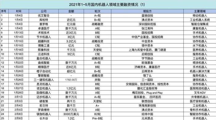 正版资料全年资料大全_全面数据解释落实_社交版M3.7.7