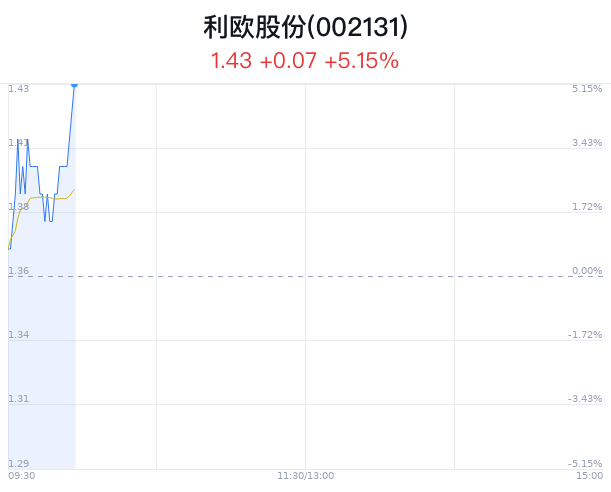 2024澳门特马今晚开奖138期_创造力策略实施推广_高级版M9.9.85