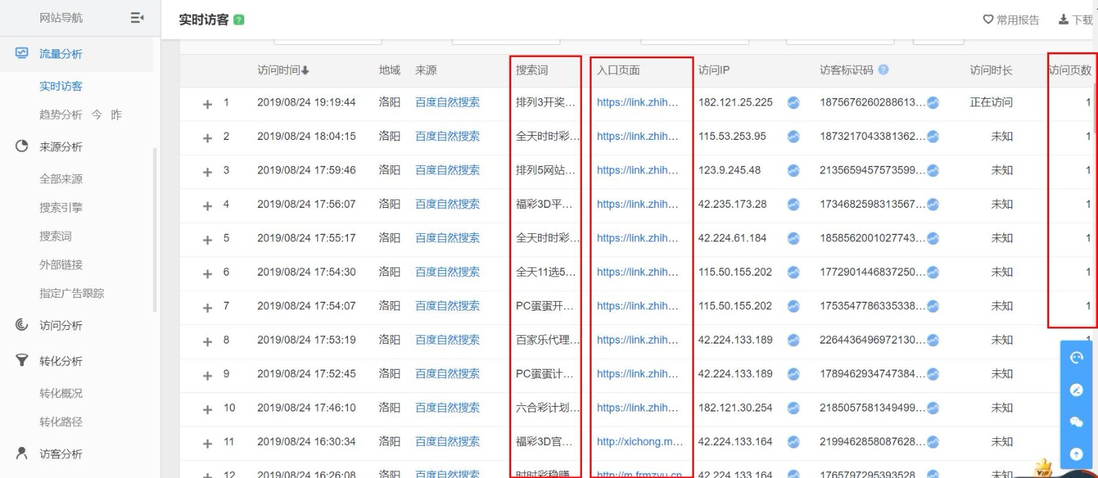 澳门正版资料兔费大全2024_统计解答解释落实_尊贵版M2.3.424