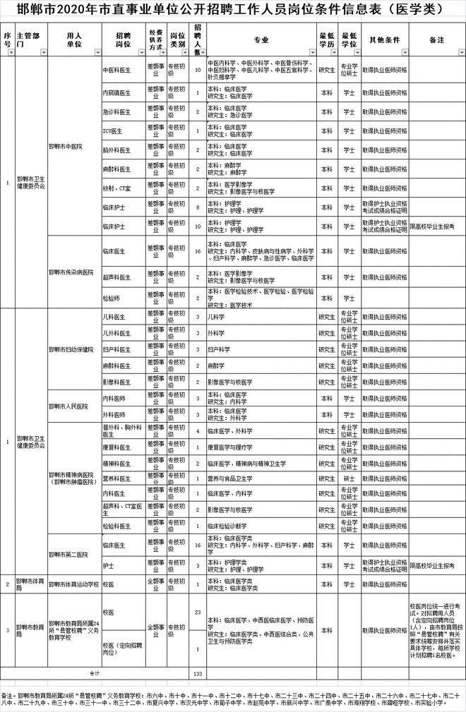 2024正版资料大全好彩网_现象解答解释落实_潮流版F4.7.2