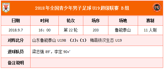 彩库宝典_综合数据解释落实_影像版P9.4.68