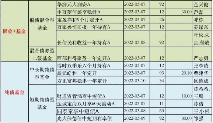 澳特一码一肖一特_真实解答解释落实_投资版T2.4.253