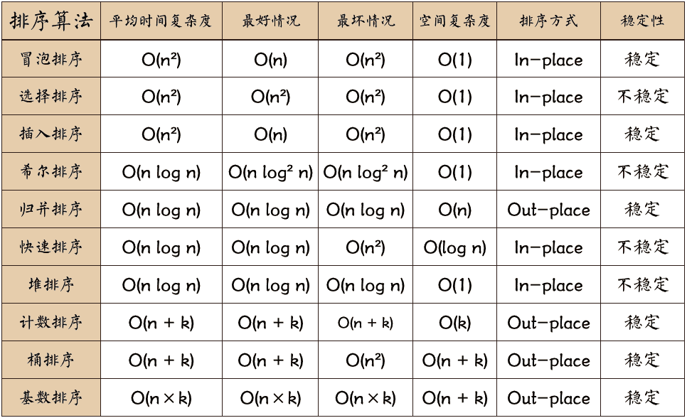 最准一码一肖100%精准965_经典解释落实_标准版F7.1.424