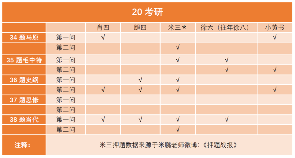 今晚澳门三肖三码开一码_统计分析解释落实_优选版P8.2.26