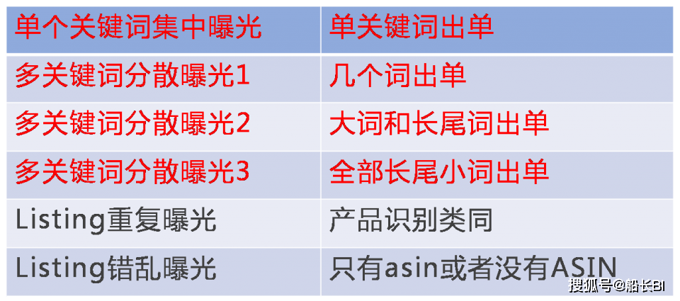 正版真精华布衣天下今天_实地数据解释落实_创新版M2.2.1