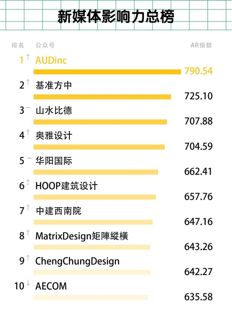 2024年开码结果澳门开奖_深入数据解释落实_AR版B2.7.3