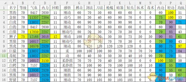 新奥资料免费精准2024生肖表_数据资料解释落实_完整版I4.3.212