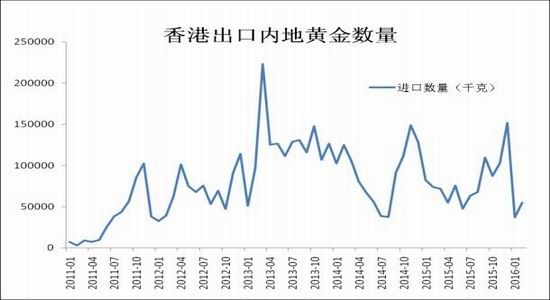 香港期期准资料大全_最新数据解释落实_交互版D7.5.657