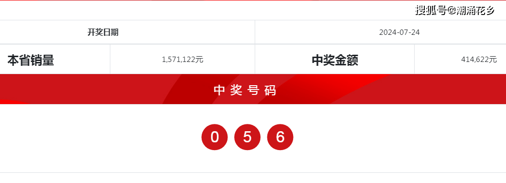 2024新奥历史开奖记录46期_专业解答实行问题_模拟版F2.9.2