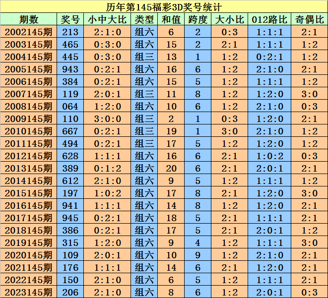 2024澳门天天开好彩大全开奖记录_详细解答解释落实_特别版I3.5.68