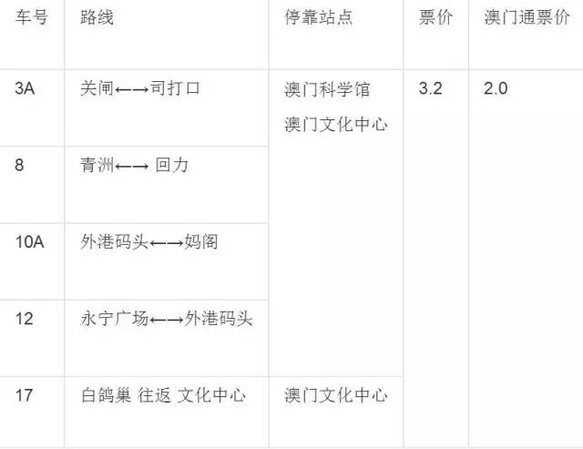 2024年澳门天天开好大全_科学分析解释落实_轻量版R4.2.847