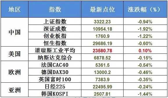 2024年澳门正版免费大全_收益成语分析落实_限量版U2.6.86