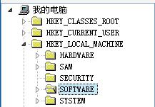 直击纪实 第322页