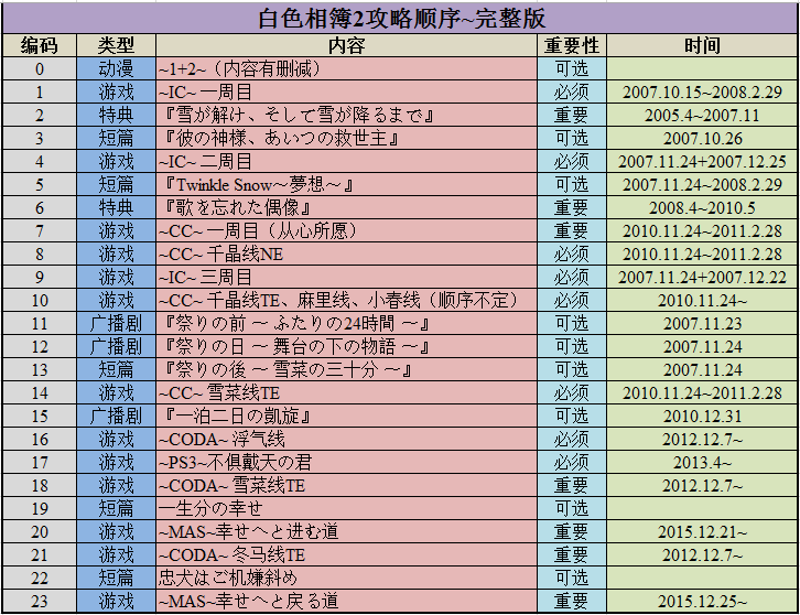 2024年新澳开奖结果_定性解答解释落实_经典版L8.6.637