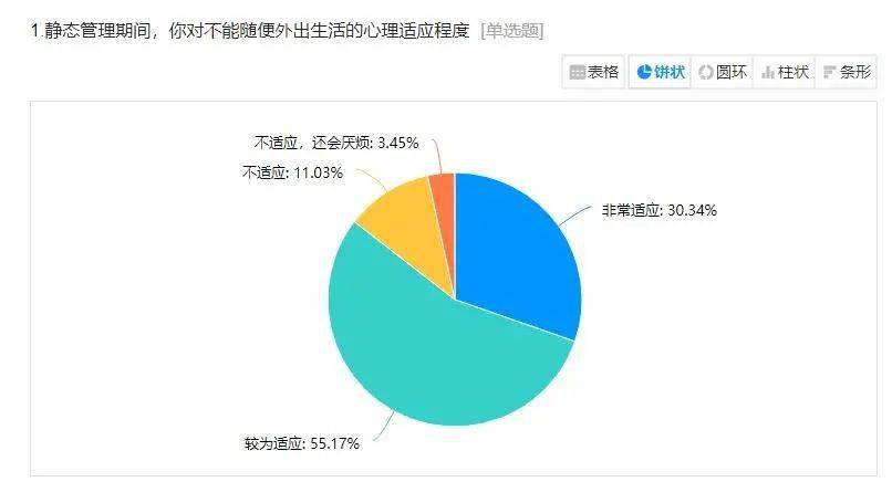 澳门王中王100%期期准确_数据分析解释落实_静态版K3.7.4