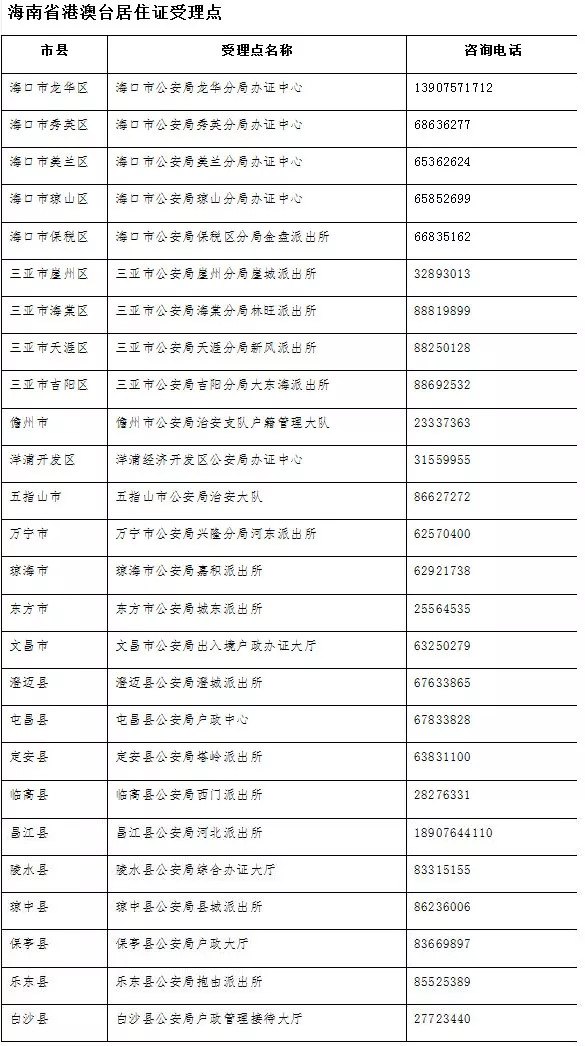 2024新澳今晚开奖号码139_现状解答解释落实_铂金版R2.7.7