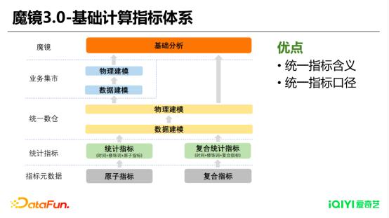 7777788888新奥门正版_可靠数据解释落实_VR版F5.1.847