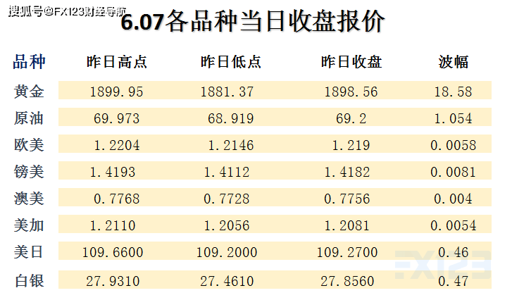 2024新澳精准资料免费_广泛的关注解释落实热议_娱乐版O5.4.1