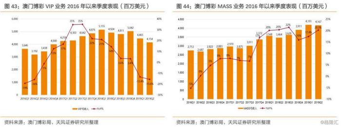 澳门天天六开彩正版澳门_权威数据解释落实_影像版P3.2.33