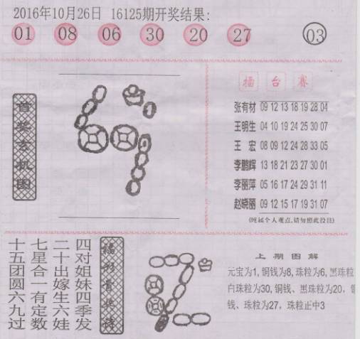 二四六香港资料期期准千附三险阻_科学依据解释落实_试用版I7.6.22