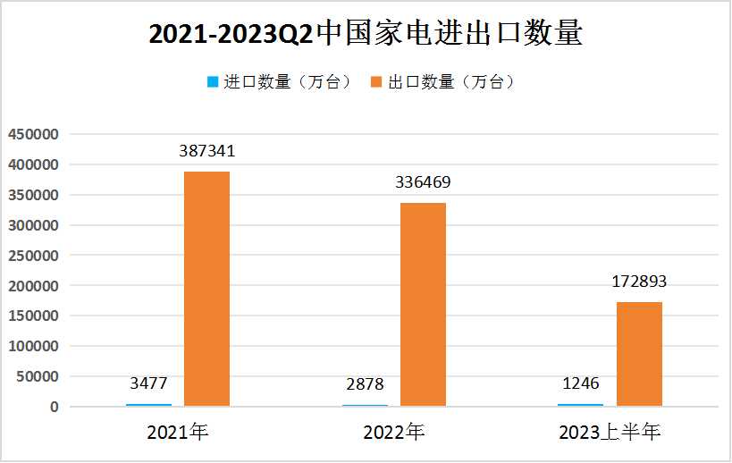 2023年正版澳门全年免费资料_深度分析解释落实_精简版Q2.9.424