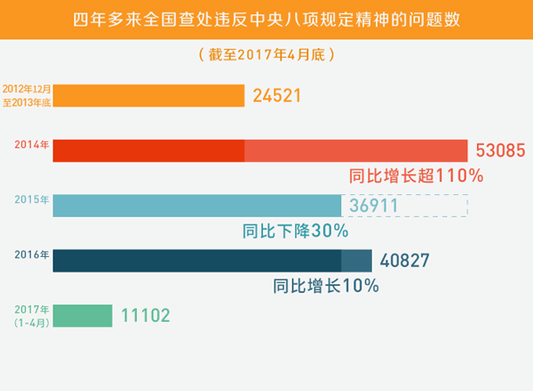 澳门精准资料期期精准每天更新_权威数据解释落实_标配版B8.4.316