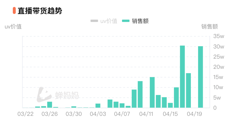 金多宝_统计数据解释落实_手游版S9.8.929