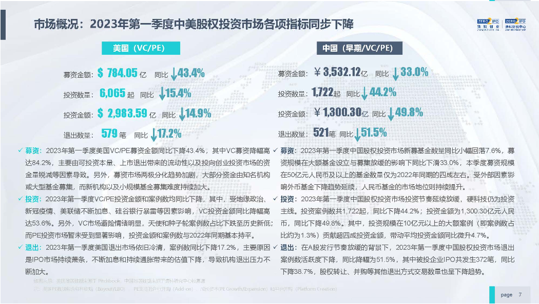 新澳精准资料期期精准_专业研究解释落实_试用版M4.4.64