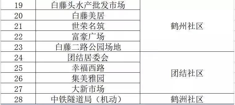 新澳门内部资料精准大全百晓生_综合性计划落实评估_完整版Z2.1.869