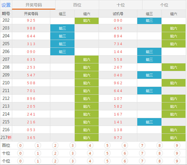 新奥今晚上开奖9点30分_深度研究解释落实_旗舰版S1.7.66