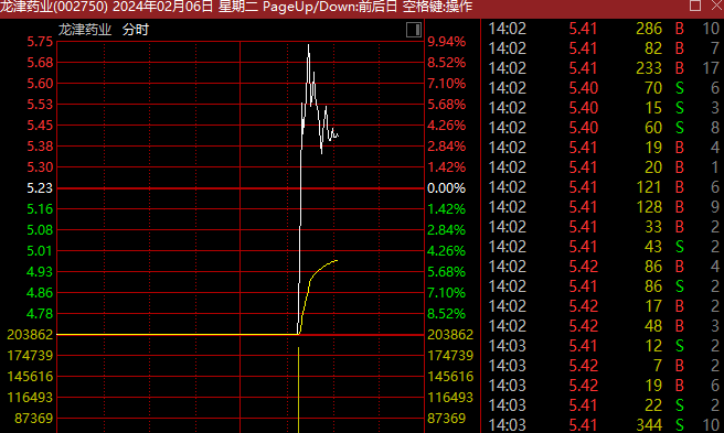 香港今晚必开一肖_详细解读解释落实_进阶版V5.4.866