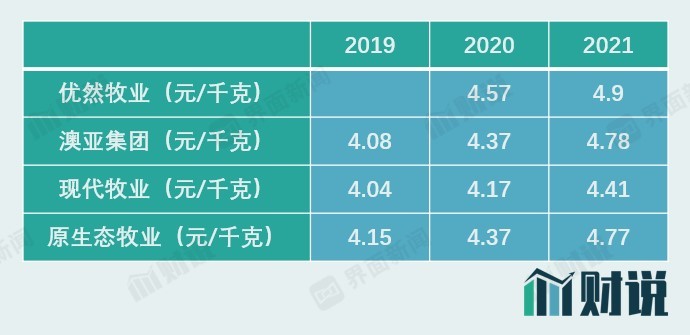 新澳最新版资料心水_专业数据解释落实_静态版L5.4.3