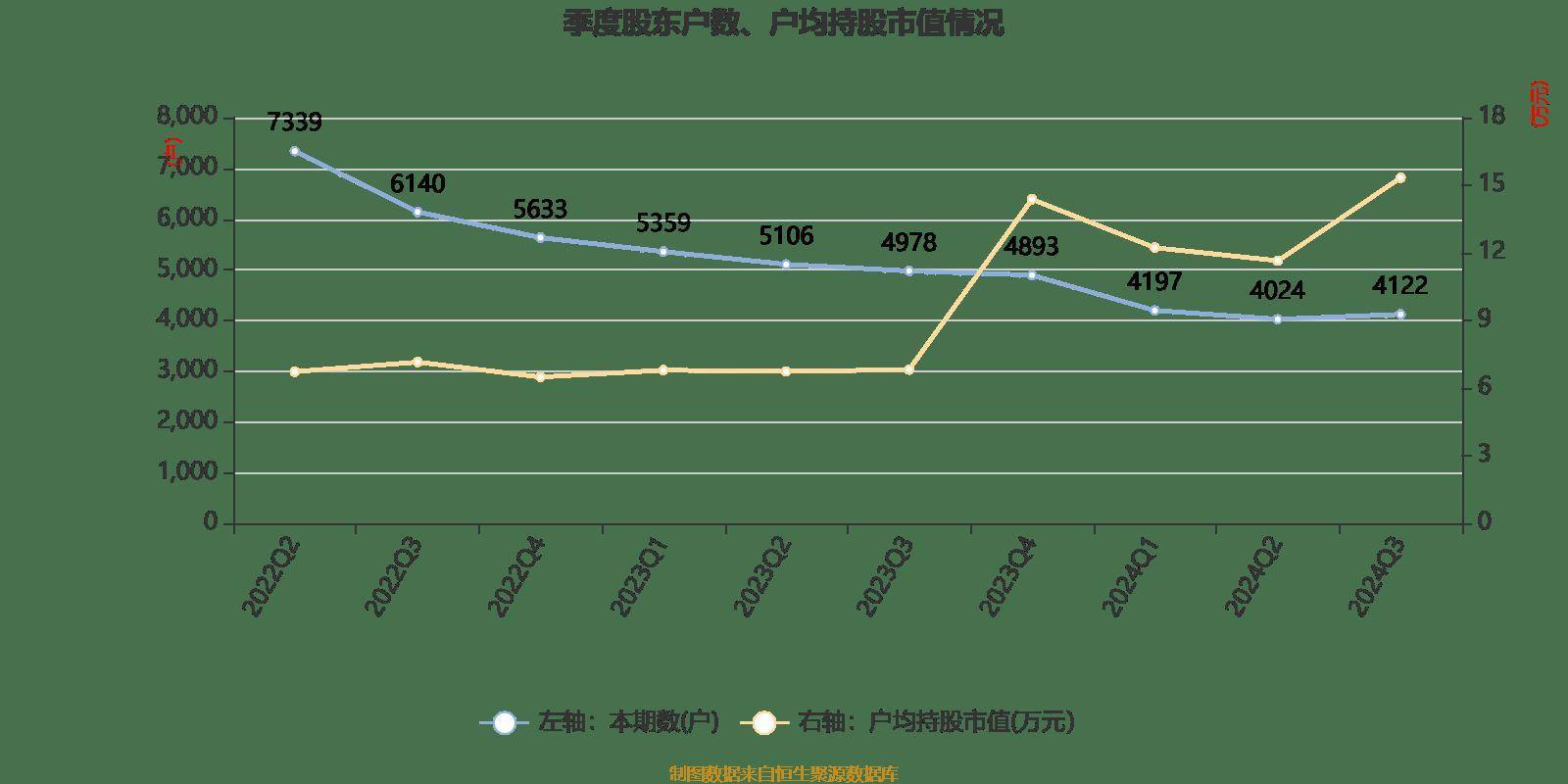 2024新澳资料大全_统计解答解释落实_静态版T5.2.779