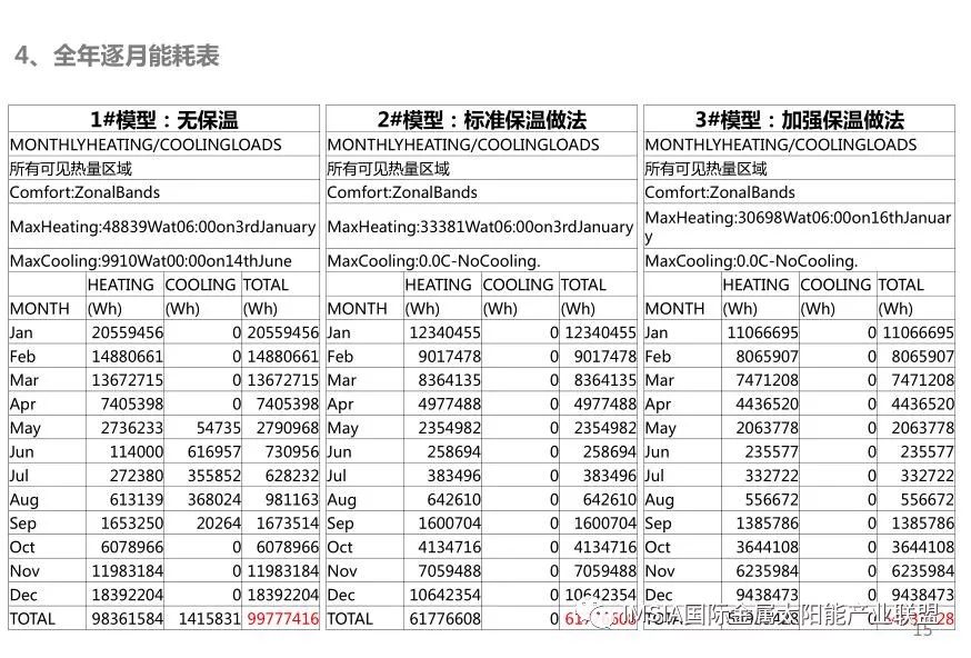 澳门一码一肖100准吗_定量解答解释落实_限量版B9.5.768