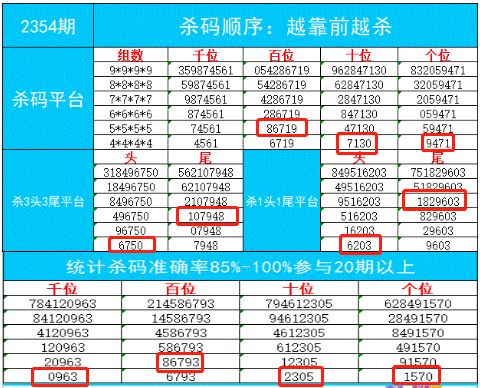 新奥彩资料大全最新版_统计分析解释落实_基础版Q2.1.26