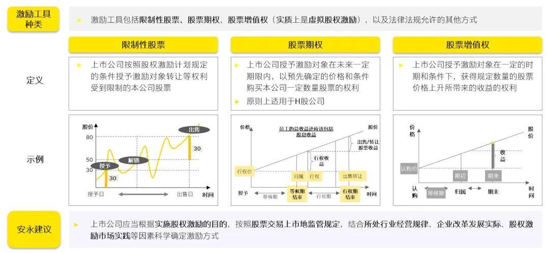 2024澳门特马今晚开奖历史_专家意见解释落实_体验版K6.4.44